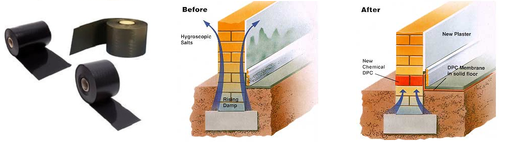 Damp course Damp course or waterproofing